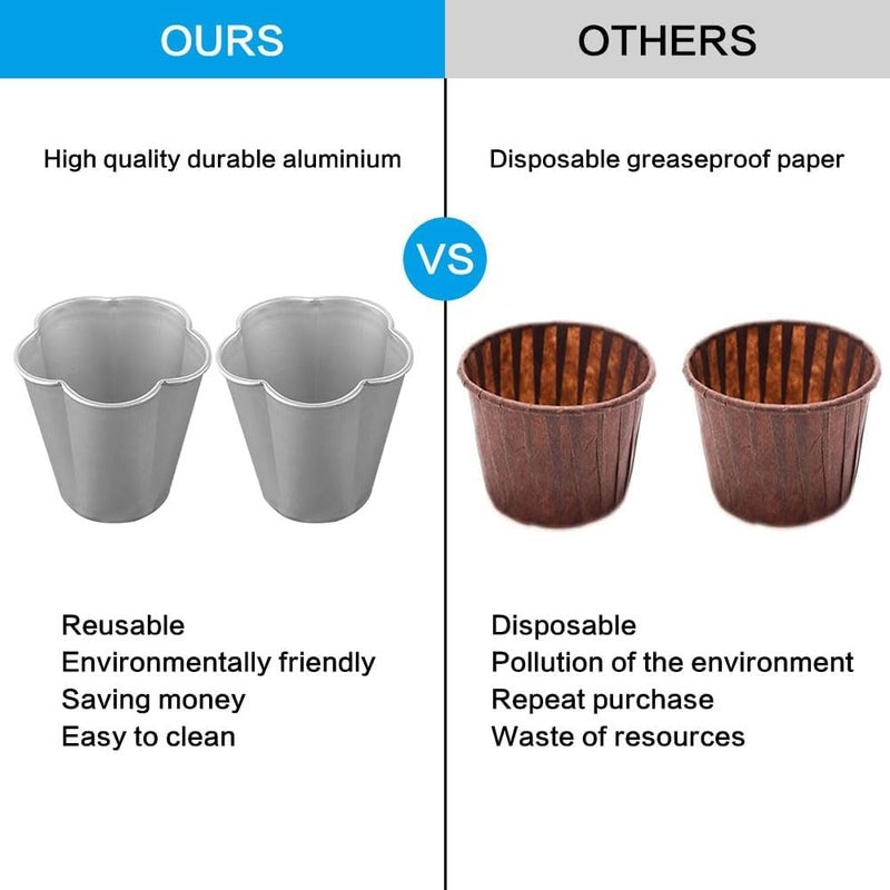 Bukela Pudding Cup Mold, 10 Pcs Individual Molds Egg Tart Molds Reusable Pudding Cups Chocolate Molten Pans Aluminum Cupcake Cake Cookie Mold (Flower) - Image 4